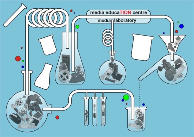 MedLab